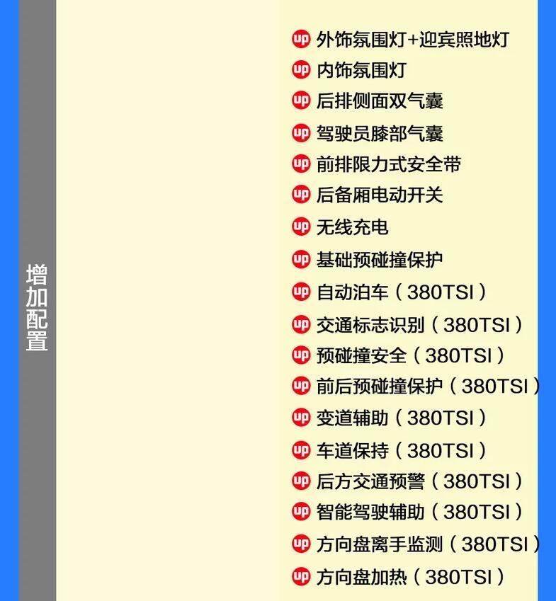 2020款迈腾领先型和豪华型区别在哪?