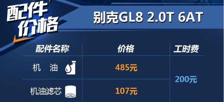 别克GL8加机油多少钱？别克GL8零配件费用介绍