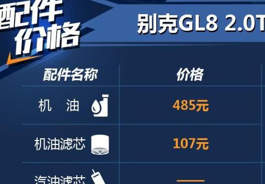 别克GL8加机油多少钱？别克GL8零配件费用介绍