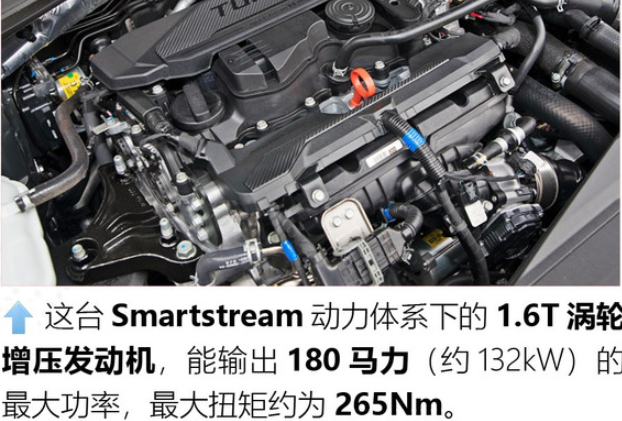 2020款起亚K51.6T发动机怎么样？20款起亚K51.6T发动机解析