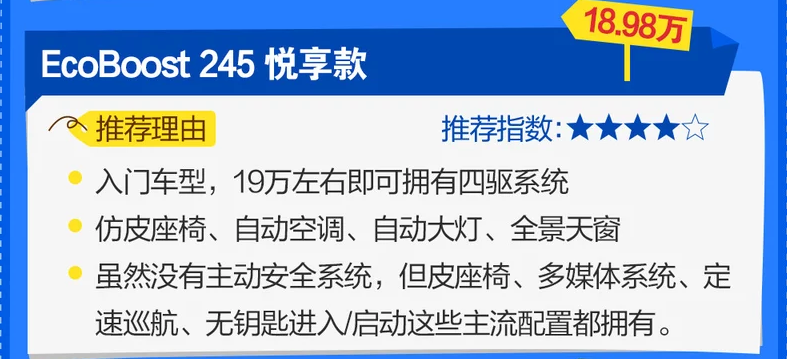 福特锐际买哪款性价比高？锐际买哪个配置好