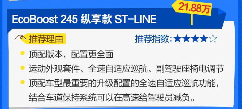 福特锐际买哪款性价比高？锐际买哪个配置好