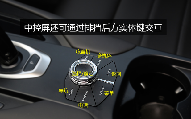 哈弗F7按键功能图解 哈弗F7车内按键功能使用说明