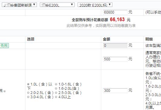 江铃E200L标准型全款价格大概需要多少钱？