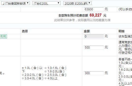 江铃E200L舒适型全款大概落地价多少钱？