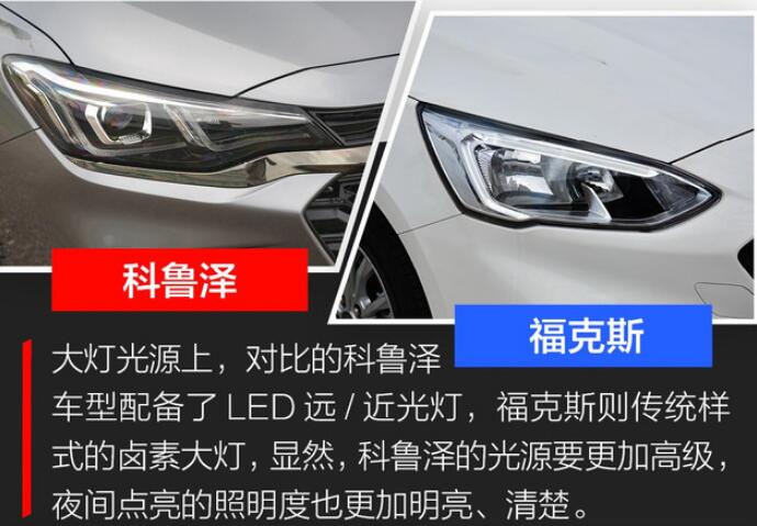 科鲁泽和福克斯外观哪个更好看？