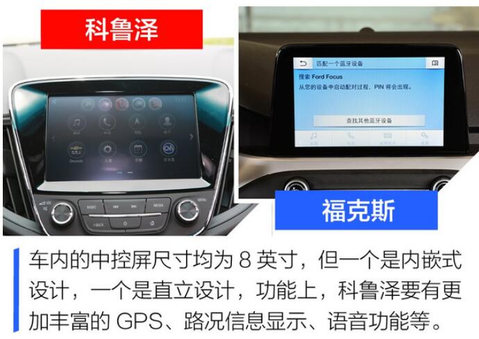 科鲁泽和福克斯内饰哪个更加上心？