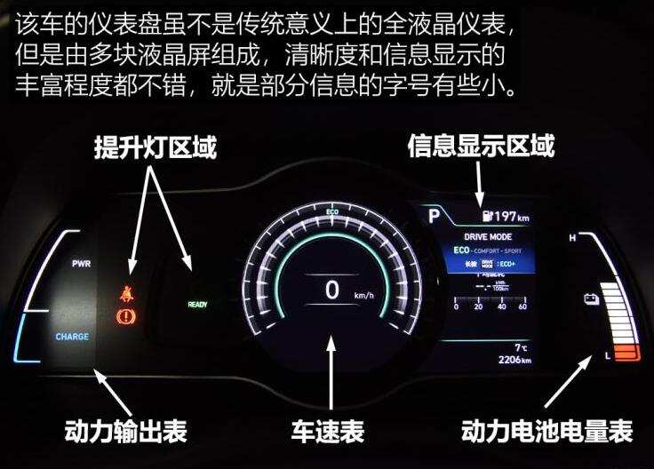 昂希诺EV小里程怎么重置？昂希诺EV仪表盘显示图解