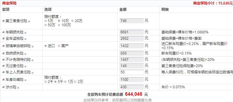 福特F-150LTD猛禽性能劲化版全款大概花费多少钱？