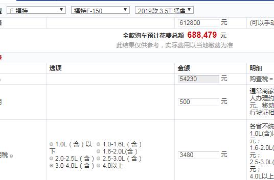 福特F-150LTD猛禽极地蓝光限量版全款落地价大概多少钱？