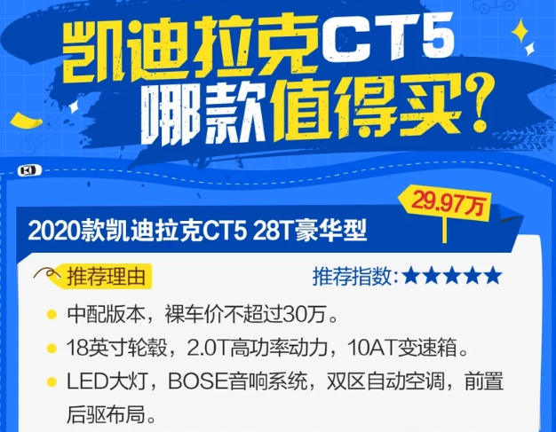 凯迪拉克CT5怎么选择？凯迪拉克CT5哪款最值得购买？