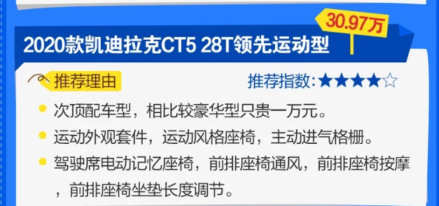 凯迪拉克CT5怎么选择？凯迪拉克CT5哪款最值得购买？