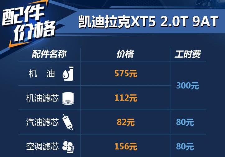 2020凯迪拉克XT5保养配件价格及工时费