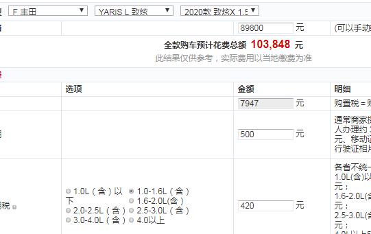 2020款致炫X领先版全款价格大概多少钱？