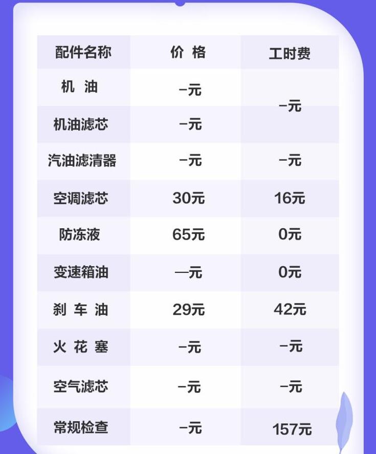 欧拉iq保养费用多少钱?欧拉iq保养周期明细价格