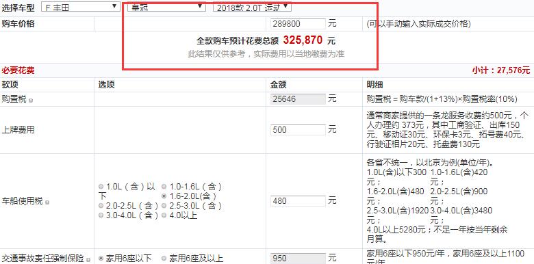 2018款皇冠运动版全款大概花费多少钱？