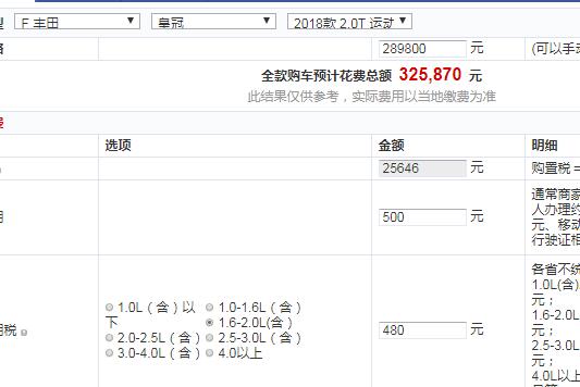 2018款皇冠运动版全款大概花费多少钱？