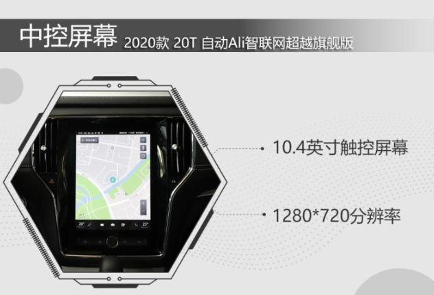 2020款荣威RX5中控屏功能使用介绍说明