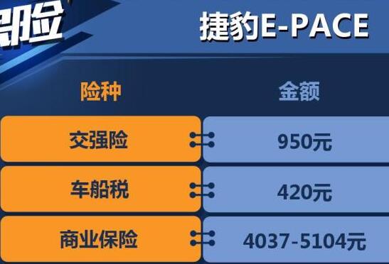 捷豹E-PACE年保险多少？捷豹E-PACE保险费介绍