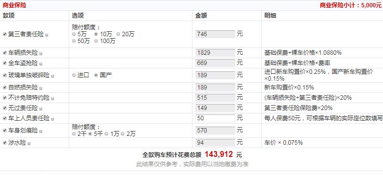 2020款柯米克GT自动舒适版全款价格大概多少钱？