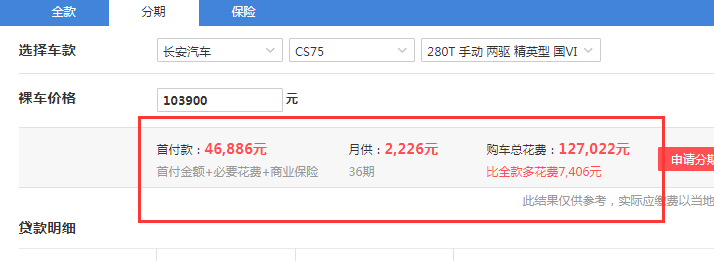 2020款CS75落地价格 20款CS75手动精英型多少钱落地？