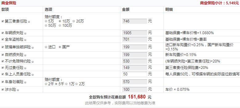 2020款柯米克GT DSG舒适版全款大概多少钱提车？