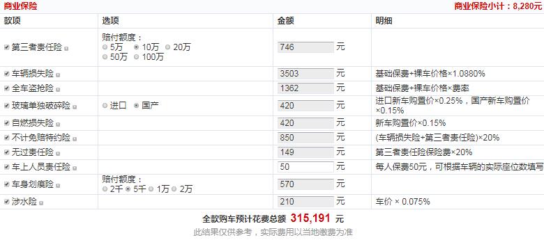 2019款凯美瑞混动旗舰版全款落地价多少？