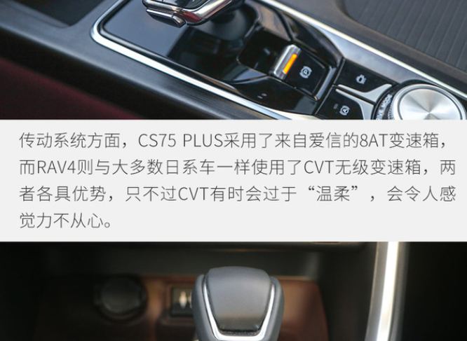 CS75PLUS和RAV4动力哪个更强劲？