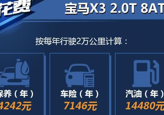 宝马X3一年养车成本多少？宝马x3养车多少钱？