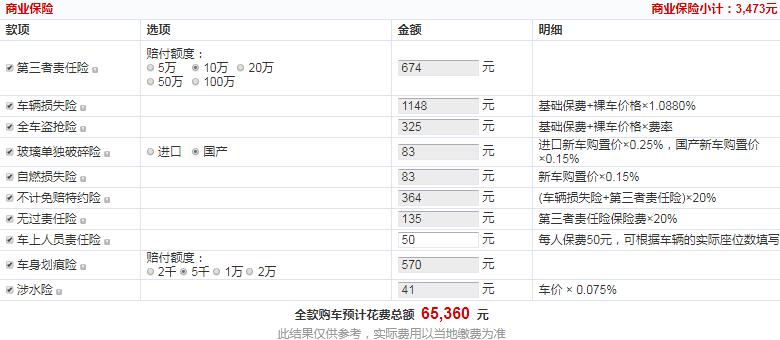 2019款斯威X3手动超值型全款价格大概花费多少钱？