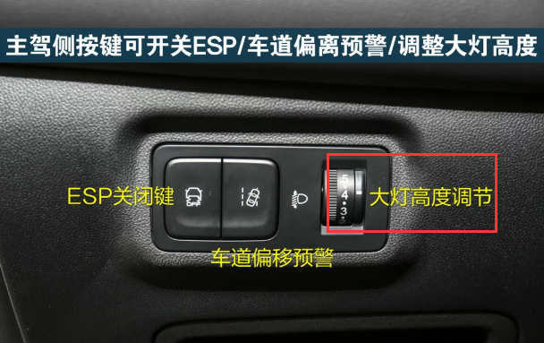 CS55PLUS灯光按钮图解 CS55PLUS大灯高度怎么调节？
