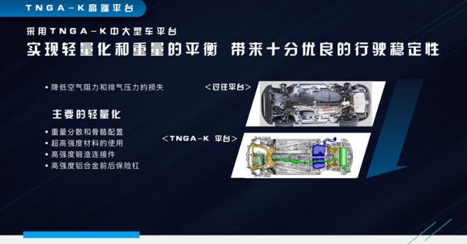 威兰达车身拆解 威兰达车身钢体怎么样？