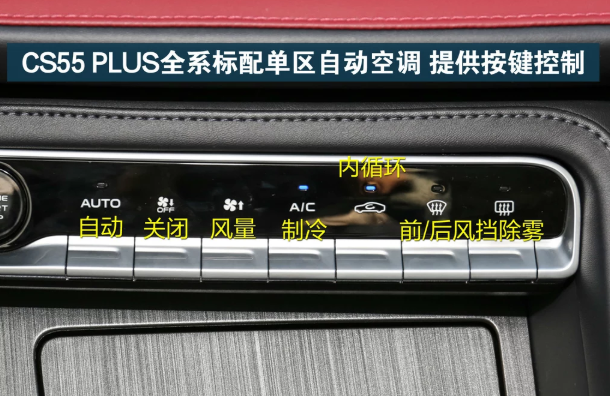CS55PLUS按键功能图解 CS55PLUS车内按键功能使用说明