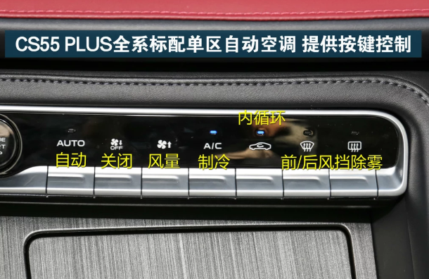 <font color=red>CS55PLUS按键功能</font>图解 CS55PLUS车内按键功能使用说明