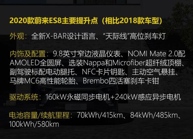 2020款蔚来ES8相比2018款有什么变化？