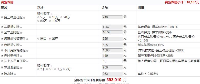 林肯冒险家四驱尊耀版全款大概多少钱提车？