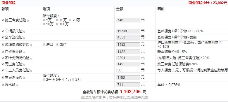 北京BJ90全款价格大概花费多少钱？