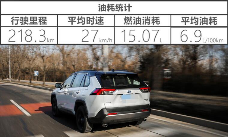 RAV4荣放双擎油耗测试 RAV4荣放双擎百公里油耗多少？