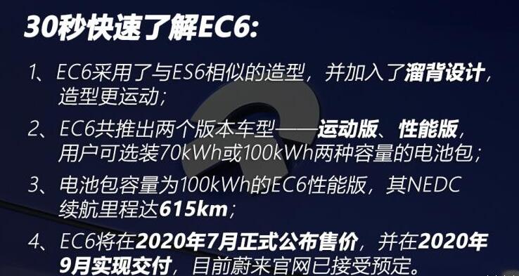 蔚来EC6什么时候上市？蔚来EC6上市时间明年9月