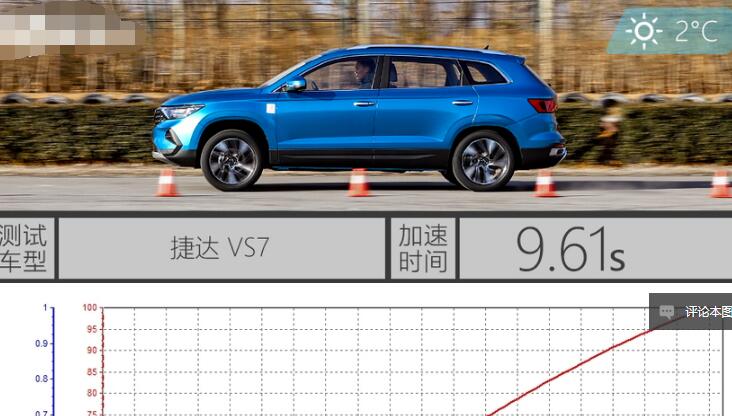 捷达VS7加速测试 捷达VS7百公里加速多少秒？