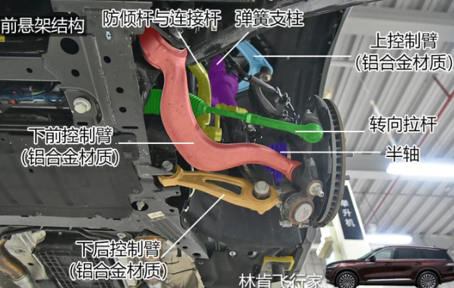 林肯飞行家底盘图片解析 飞行家底盘结构分析