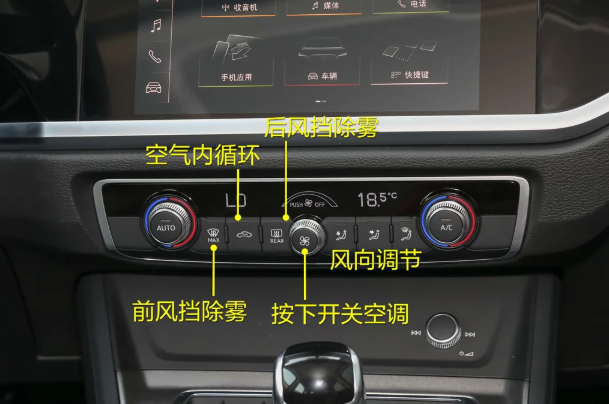 2019款奥迪Q3空调开关图解 <font color=red>奥迪Q3空调使用</font>教程