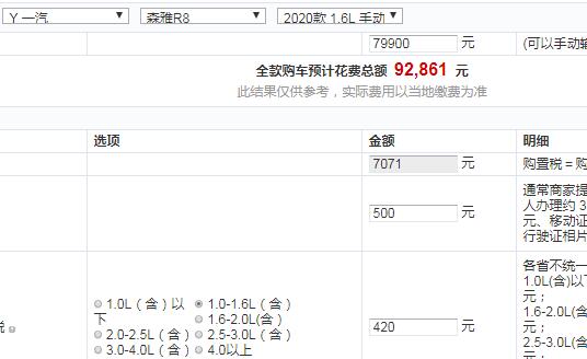 2020款森雅R8手动豪华型全款大概价格多少钱？