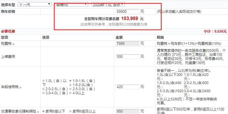 2020款森雅R8自动豪华型全款大概落地价多少？