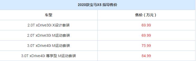 2020款宝马X5各款车型售价怎么样？