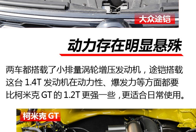 柯米克GT和途铠动力哪个更强悍？