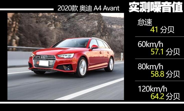 2020款奥迪A4avant噪音测试分贝值多少