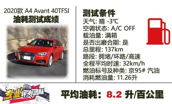 2020款奥迪A4avant油耗多少？2020奥迪A4avant油耗测试