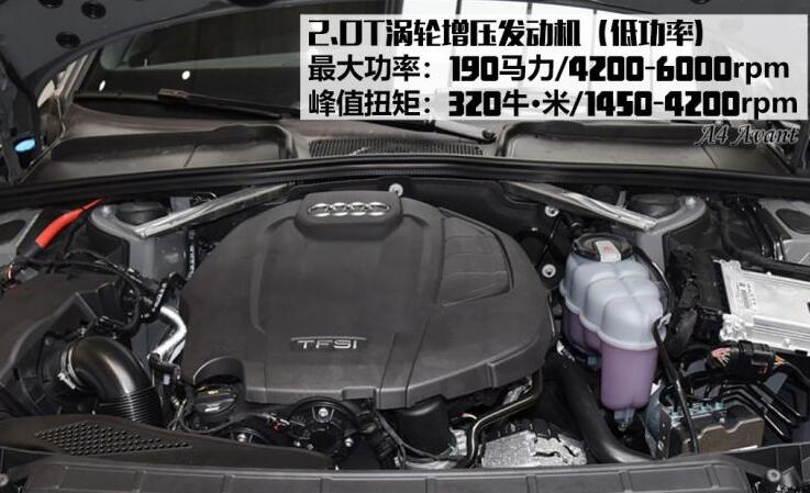 奥迪A4Avant40TFSI动力怎么样？