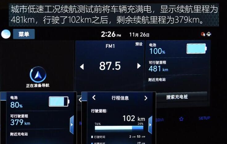 昂希诺纯电动城市低速续航测试